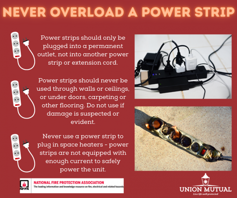 National Electrical Safety Month Union Mutual..